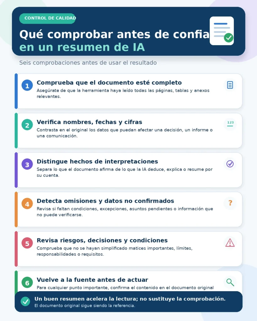 Seis comprobaciones antes de confiar en un resumen generado por inteligencia artificial